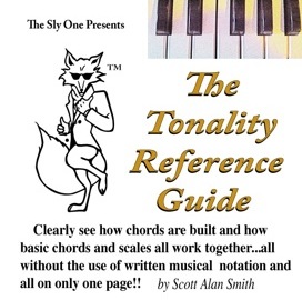 The Tonality Reference Guide